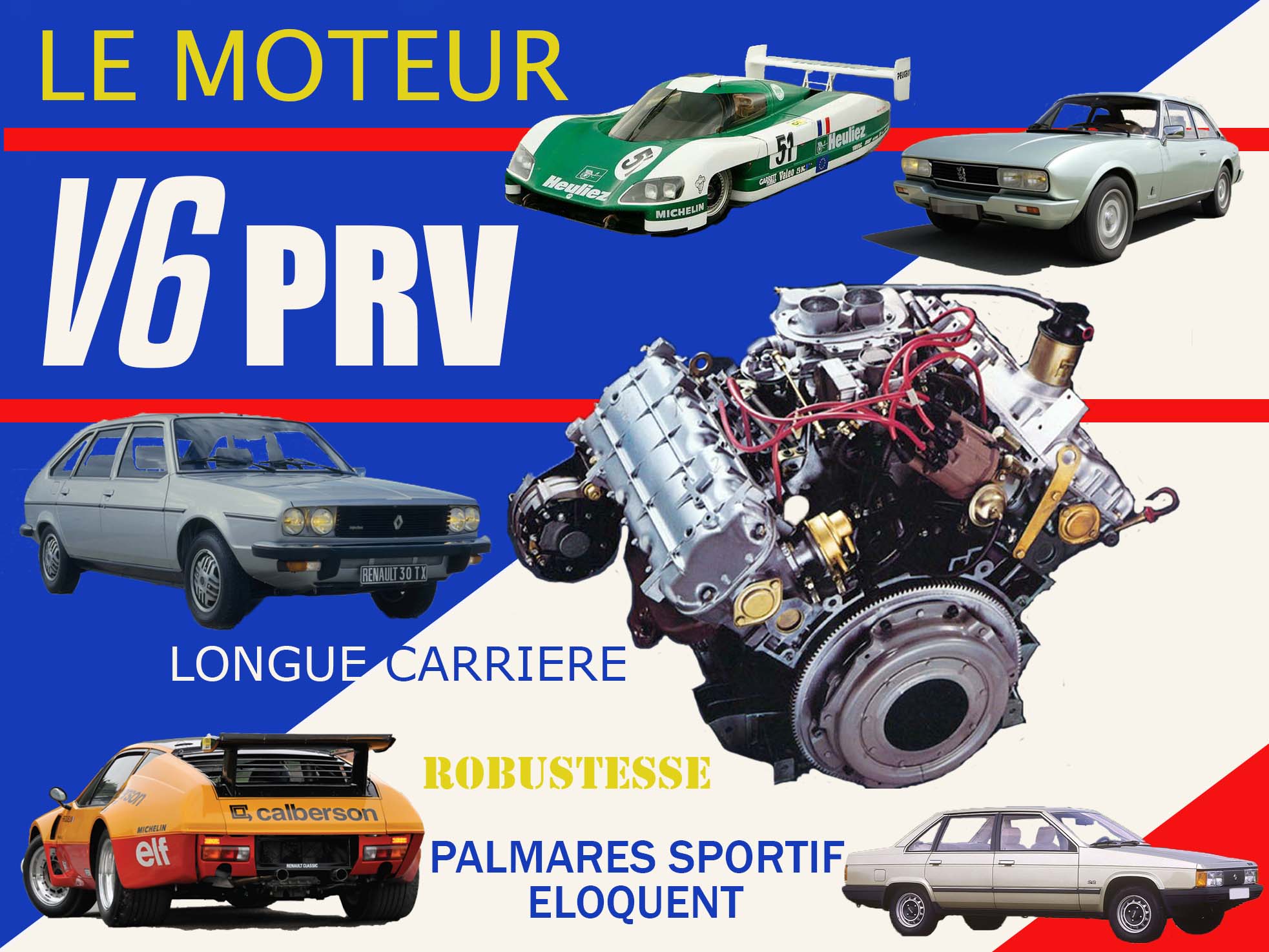 Le moteur V6 PRV - Embiellage Collector